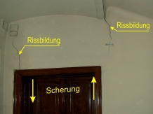 Deformmation result and crack initiation in the stonework - Für eine größere Darstellung bitte auf das Bild klicken Deformmation result and crack initiation in the stonework - Für eine größere Darstellung bitte auf das Bild klicken