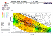 GMS.NeVi Farbflächendiagramm mit farbkotierter Setzungsmuldendarstellung - Für eine größere Darstellung bitte auf das Bild klicken GMS.NeVi Farbflächendiagramm mit farbkotierter Setzungsmuldendarstellung - Für eine größere Darstellung bitte auf das Bild klicken